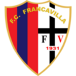 Guess this club