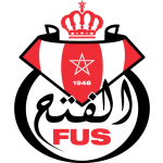 Guess this club