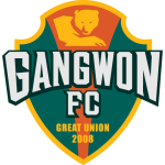 Guess this club