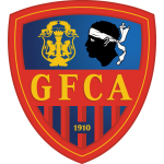 Guess this club
