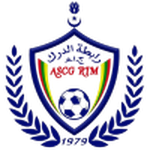 Guess this club