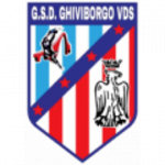 Guess this club