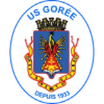 Guess this club