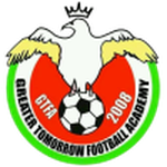 Guess this club