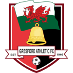 Guess this club