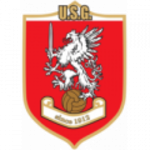 Guess this club
