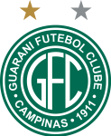 Guess this club