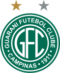 Guess this club