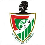 Guess this club