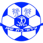 Guess this club