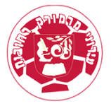 Guess this club