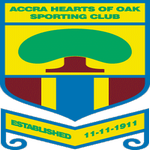 Guess this club