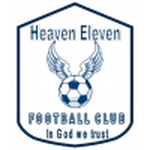 Guess this club