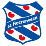 Guess this club