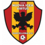 Guess this club