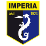 Guess this club