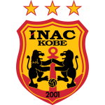 Guess this club