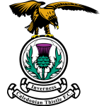 Guess this club