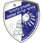Guess this club