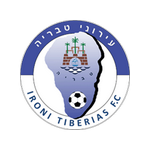 Guess this club