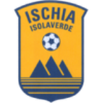 Guess this club