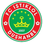 Guess this club