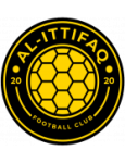 Guess this club