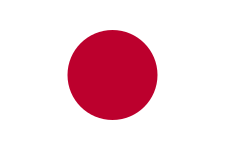 Guess this club
