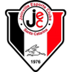 Guess this club