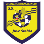 Guess this club