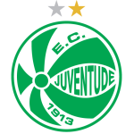 Guess this club