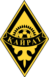 Guess this club