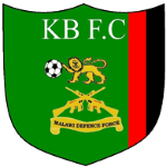 Guess this club