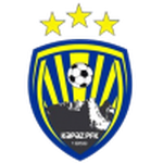 Guess this club