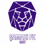 Guess this club
