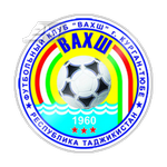 Guess this club
