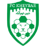 Guess this club