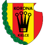 Guess this club