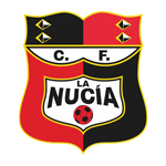 Guess this club