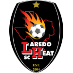 Guess this club