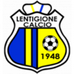 Guess this club