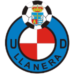 Guess this club