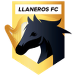 Guess this club