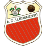 Guess this club