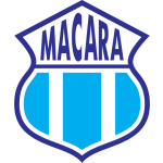 Guess this club