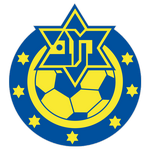 Guess this club