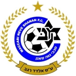 Guess this club