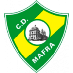 Guess this club
