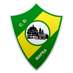 Guess this club