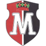 Guess this club